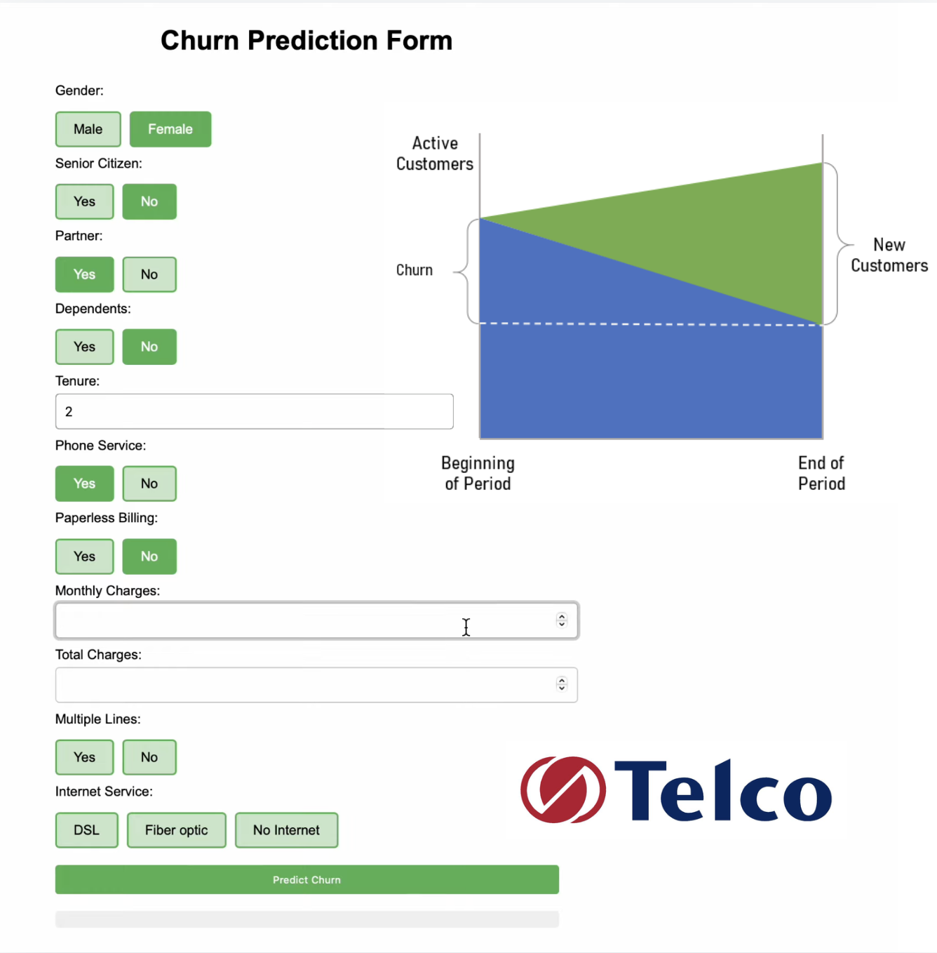 Live Customer Churn Prediction